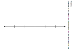 blank timeline template gallery template design ideas plain timeline
